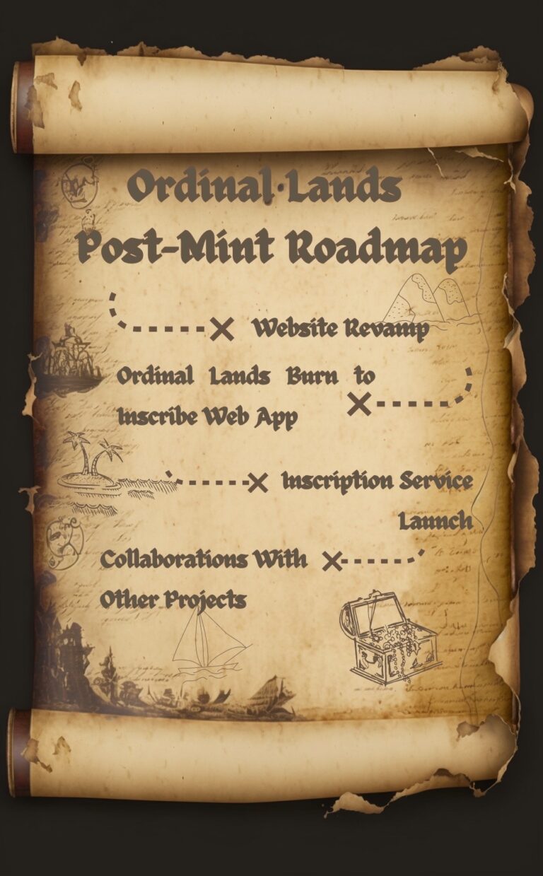 Ordinal Lands Roadmap