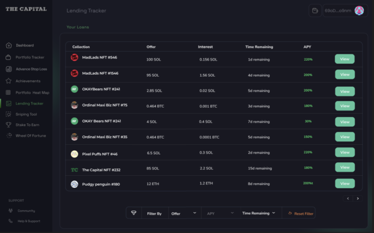 The tracker of NFT in The Capitals